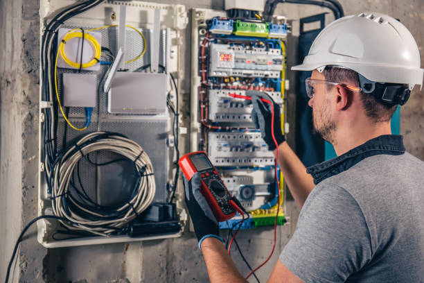 Best Electric Panel Repair  in Steamboat Springs, CO