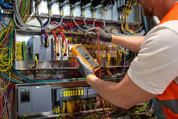 Best Electrical System Inspection  in Steamboat Springs, CO
